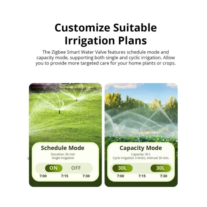 Sonoff ZigBee Smart Water Valve - SWV-BSP - irrigation System — image 7