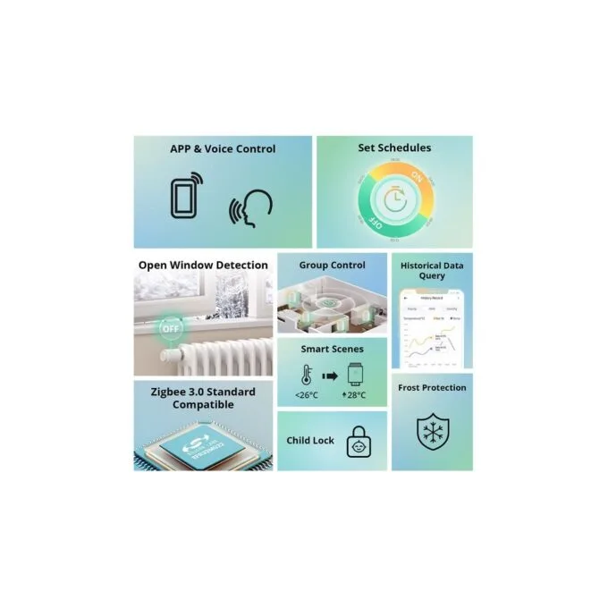 Sonoff ZigBee Thermostatic Radiator Valve - ZigBee — image 6