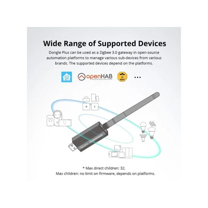 Sonoff ZigBee USB Dongle - ZBDongle-E - ZigBee USB Dongle — image 4