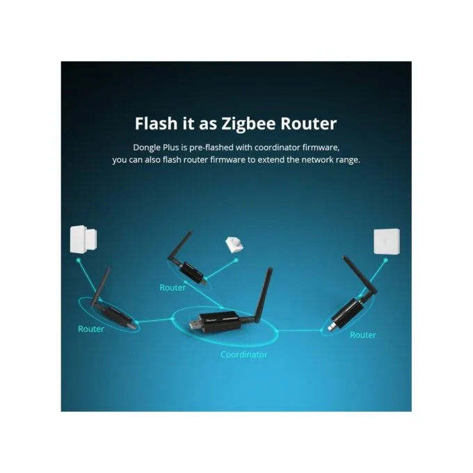 Sonoff ZigBee USB Dongle - ZBDongle-E - ZigBee USB Dongle — image 5