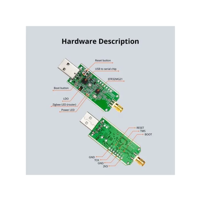 Sonoff ZigBee USB Dongle - ZBDongle-E - ZigBee USB Dongle — image 7