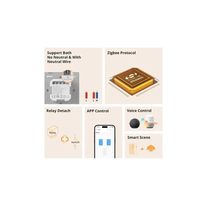 Sonoff Zigbee WiFi Smart Wall Mechanical Switch - M5 - No neutral, 2-Button White — image 3