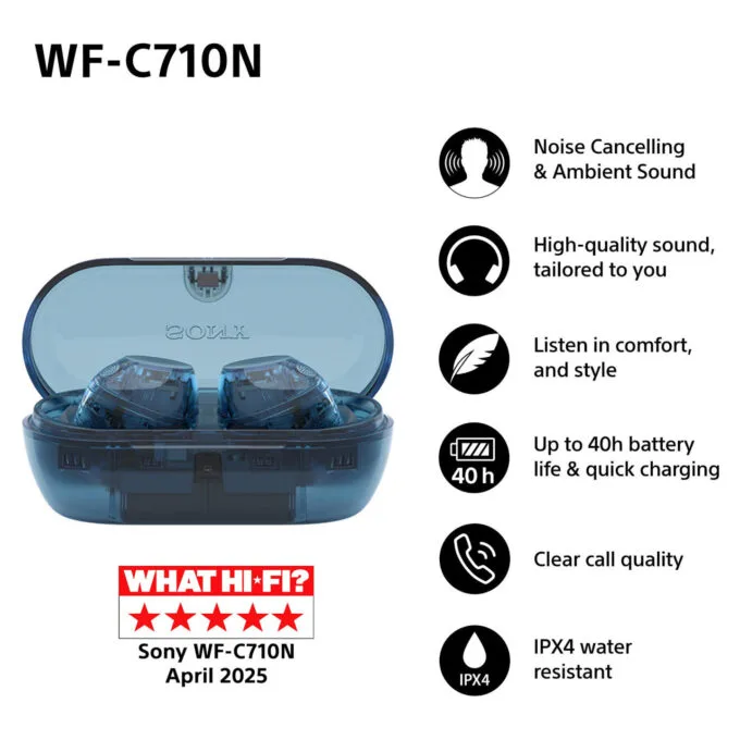 Sony WFC710NL.CE7 True Wireless Stereo — image 2