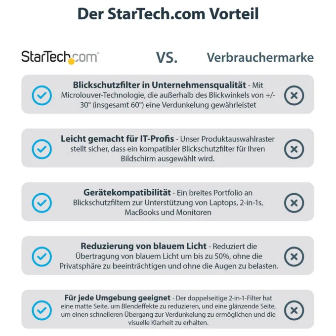 StarTech 14L-PRIVACY-SCREEN — image 8