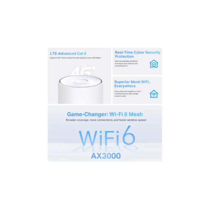 TP-Link Deco X50-4G - Mesh Wi-Fi 6 Router, 4G LTE, White, Quad-core 1.7 GHz, Dual-band 2.4/5 GHz — image 3