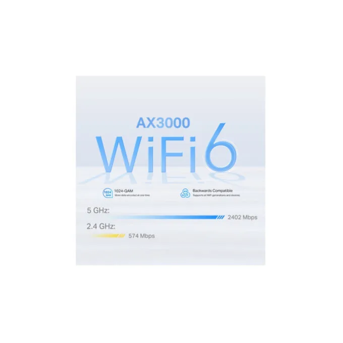 TP-Link Deco X50-4G - Mesh Wi-Fi 6 Router, 4G LTE, White, Quad-core 1.7 GHz, Dual-band 2.4/5 GHz — image 5