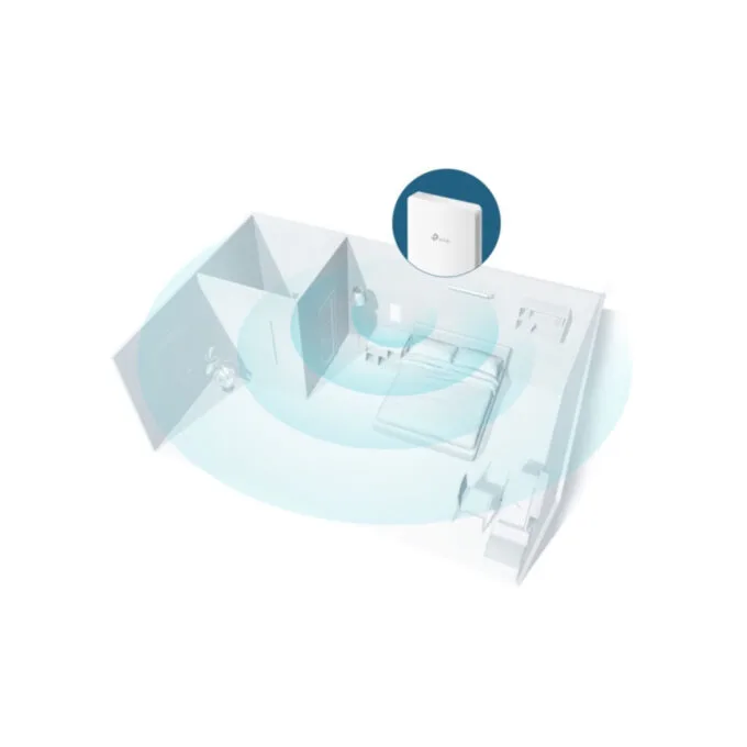 TP-Link EAP235-Wall - Dual-Band Wi-Fi 5 Wall-Plate AP - MU-MIMO, PoE, Slim White — image 4