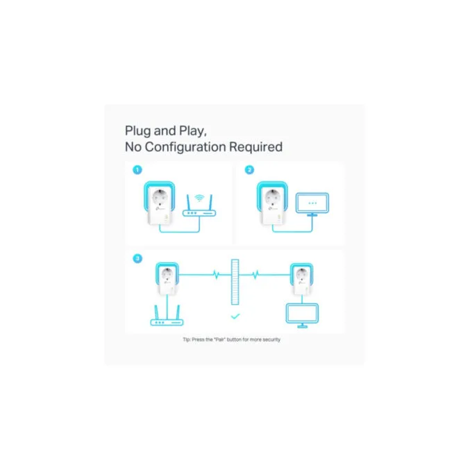 TP-Link Powerline Adapter Kit - TL-PA7027P KIT - AV1000 HomePlug AV2, 2x Gigabit Ports, Passthrough Socket — image 5