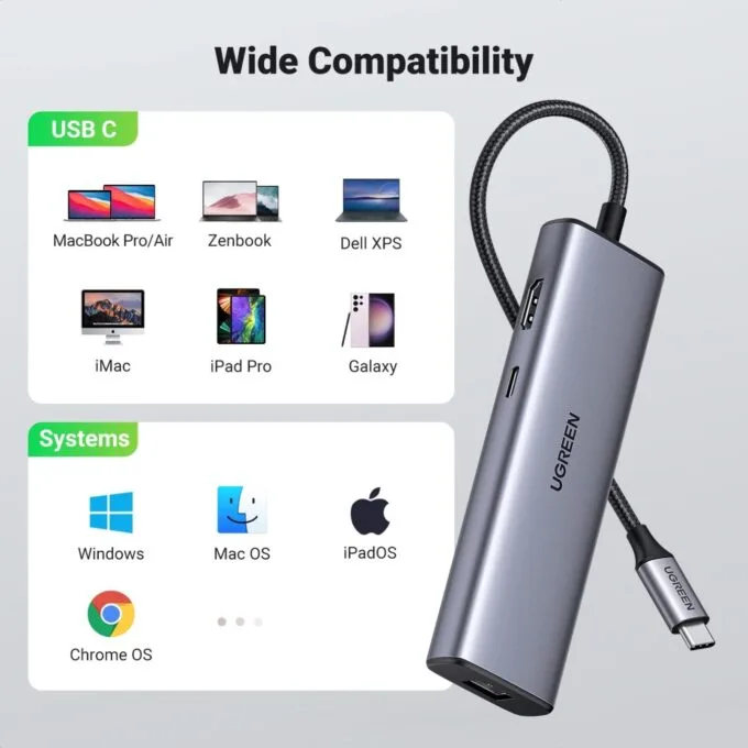 UGREEN USB-C Hub - 2x USB 3.0, HDMI, RJ45, SD & TF, PD Port — image 7