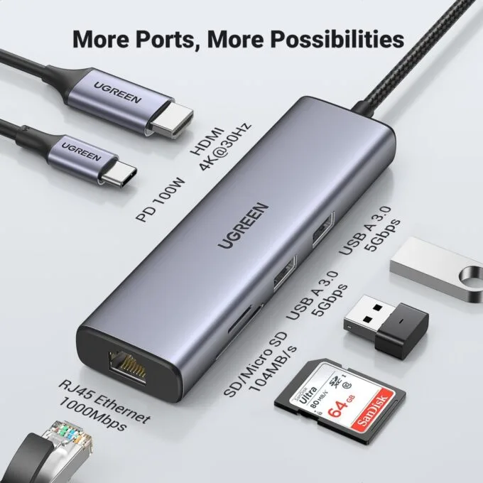 UGREEN USB-C Hub - 2x USB 3.0, HDMI, RJ45, SD & TF, PD Port — image 8