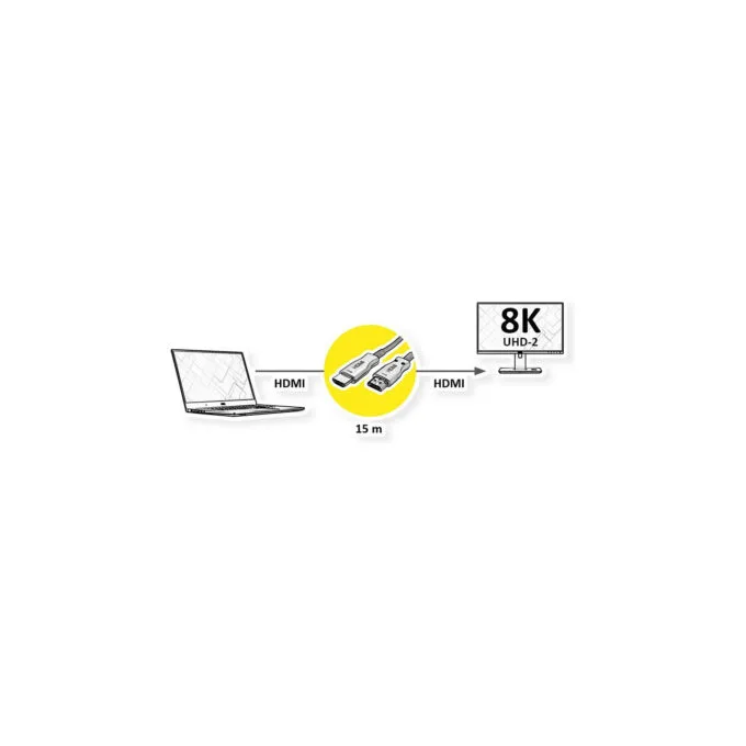 UHD HDMI KABEL (AOC)8K15M — image 2