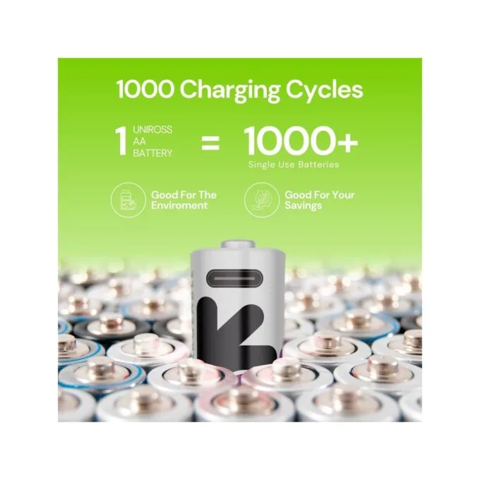 Uniross Rechargeable USB-C Lithium AA Batteries - 4pack — image 4