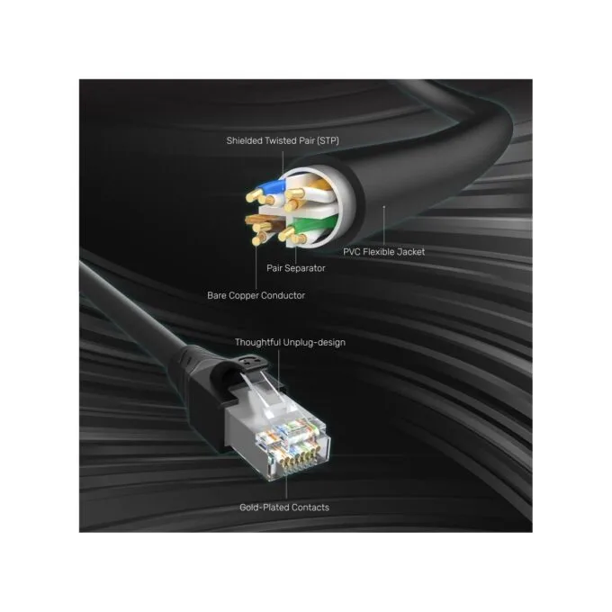 Unitek CAT6 M-F Extension Cable 1.0m - C1896BK-1M - CAT6 M-F Extension Cable 1.0m — image 6