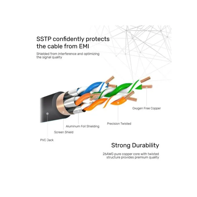 Unitek CAT7 Patch Cable SSTP 0.5m Black - C1808HBK - CAT7 Patch Cable SSTP 0.5m Black — image 4