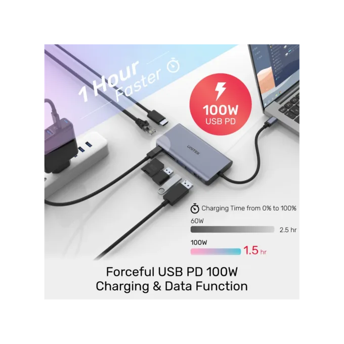 Unitek D1056A Type-C 3.1 HDMI DP RJ45 SD PD100W Hub Space Gray — image 6