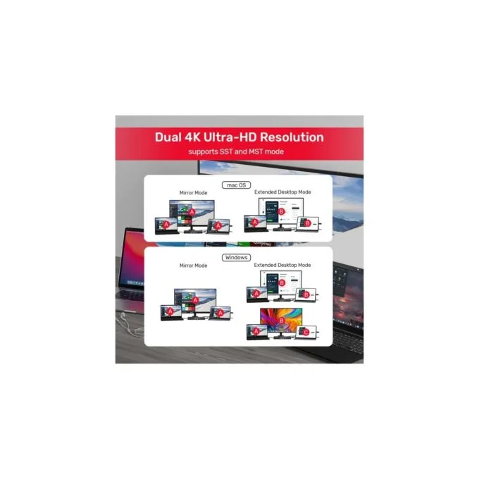 Unitek D1079A USB4 8K Multi-Port Hub 12-in-1 Docking Station — image 8