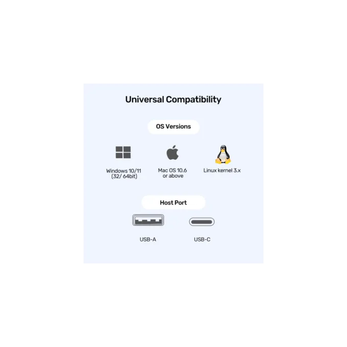 Unitek D1135A 15in1 USB-C Hub - Triple 4K M1 MacBook PD100W — image 17