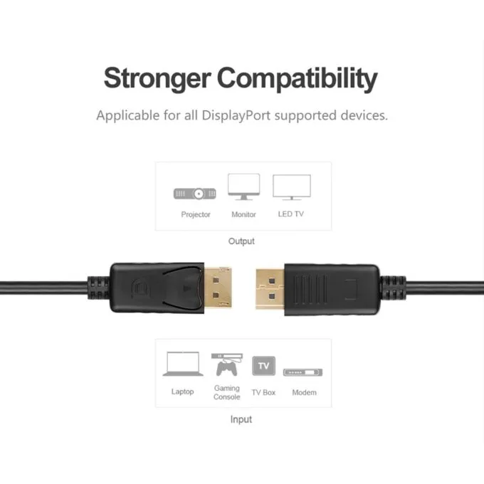 Unitek DisplayPort 1.2 Cable 4K60Hz 2.0m - Y-C608BK - DisplayPort 1.2 Cable 4K60Hz 2.0m — image 5