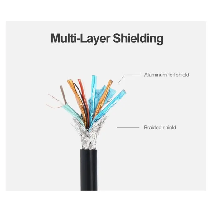 Unitek DisplayPort Cable - Y-C607BK - DisplayPort 1.2 Cable 4K60Hz 1.5m — image 9