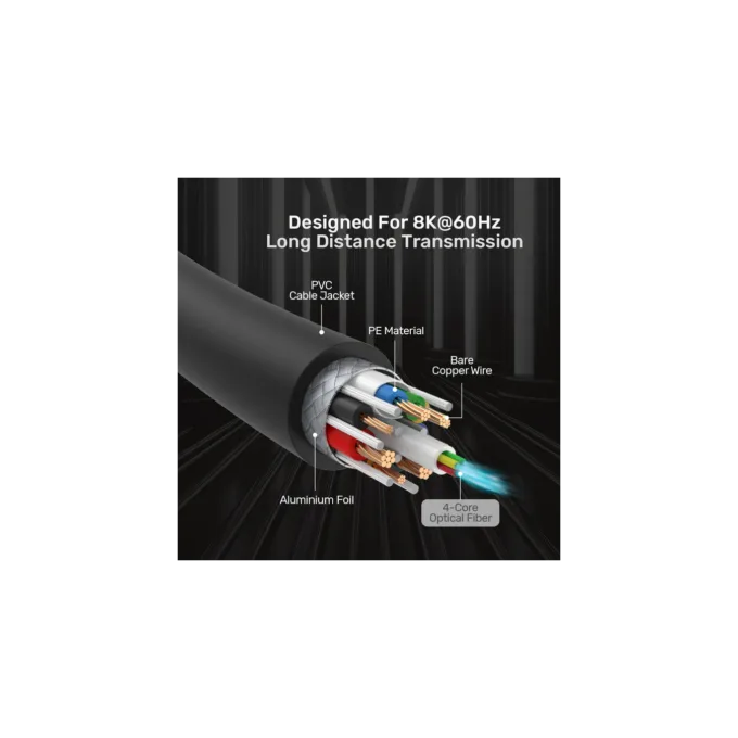 Unitek Fiber Optic HDMI 2.1 Cable - C11085GY-50M - 8K60Hz, 50.0m — image 9