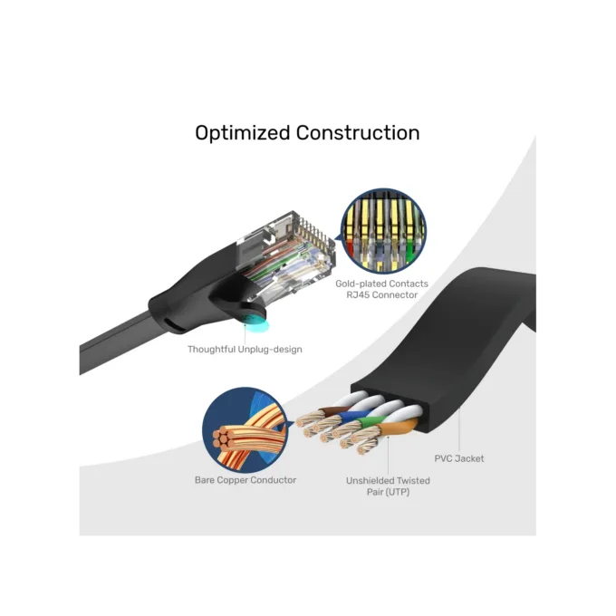 Unitek Flat Patch Cable CAT6 10m Black - C1813GBK - Flat Patch Cable CAT6 10m Black — image 4