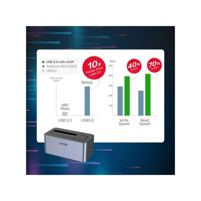 Unitek HDK SATA6G Single Bay HDD Docking Station - S1304A - Single Bay HDD Docking Station — image 7