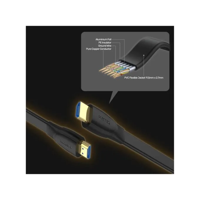 Unitek HDMI to HDMI 2.0 Flat Cable - C11063BK-1.5M - HDMI to HDMI 2.0 Flat Cable — image 4