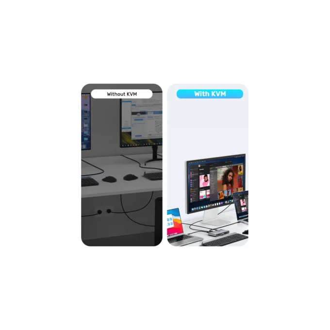 Unitek KVM HDMI Switch USB-C 10Gbps Split-Screen 5-Port Hub - D1118A - KVM HDMI Switch USB-C 10Gbps Split-Screen 5-Port Hub — image 9