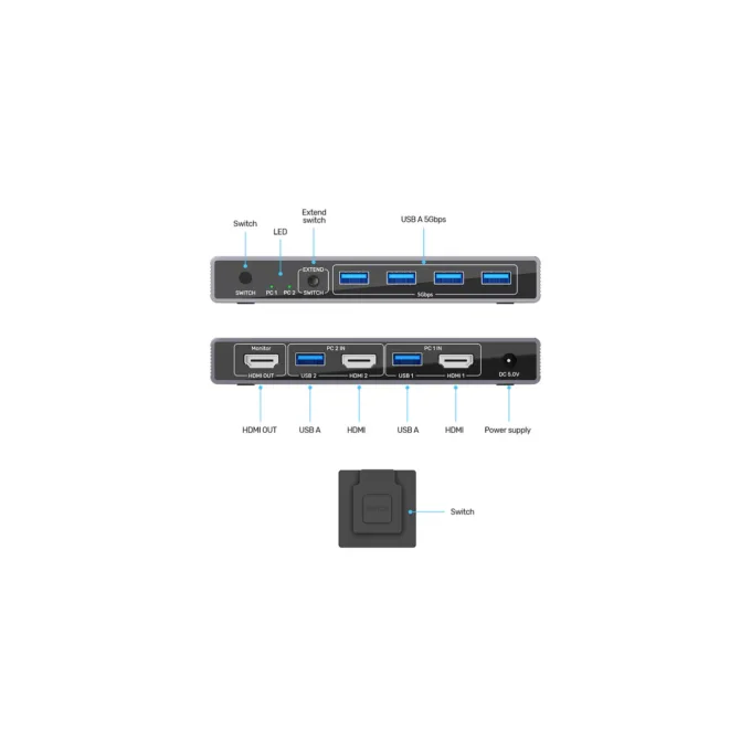 Unitek KVM HDMI Switch - V1309A - 2-1 4K60Hz with 4-Port USB 3.0 — image 3