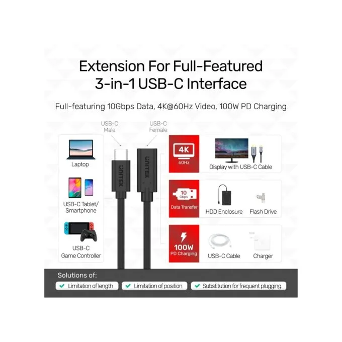 Unitek MC Type-C Extension Cable C14086BK-1.5M PD100W 1.5m — image 4