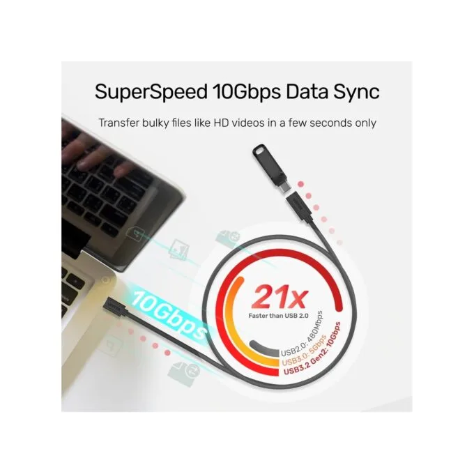 Unitek MC Type-C Extension Cable C14086BK-1.5M PD100W 1.5m — image 5