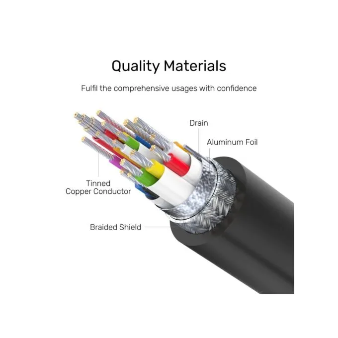 Unitek MC Type-C Extension Cable C14086BK-1.5M PD100W 1.5m — image 8