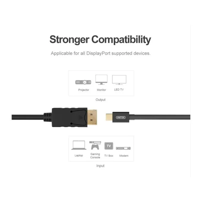 Unitek Mini DisplayPort to DisplayPort - Y-C611BK - 2m — image 5