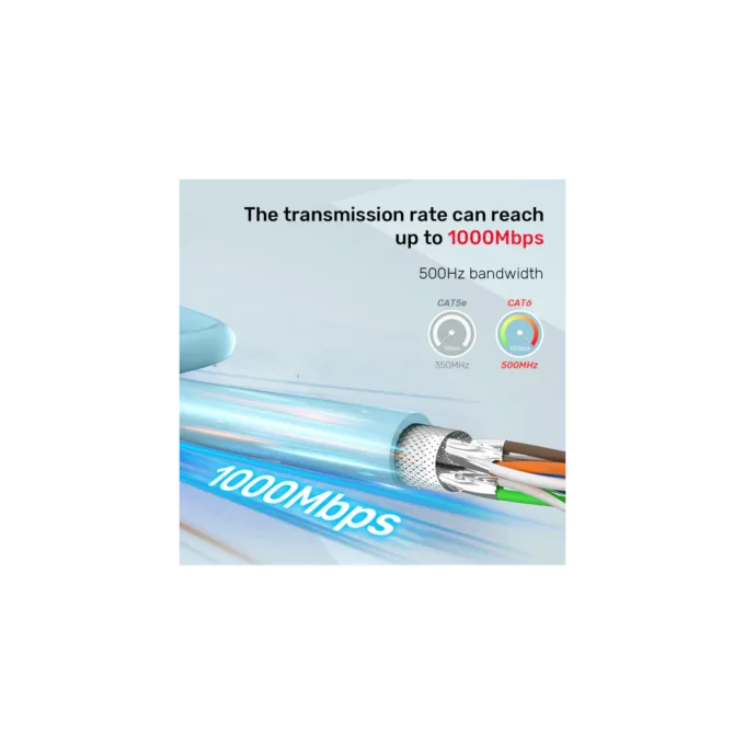 Unitek Network Cable - C18121BL - CAT6A S FTP CPR LSZH 23AWG 305m Blue — image 5