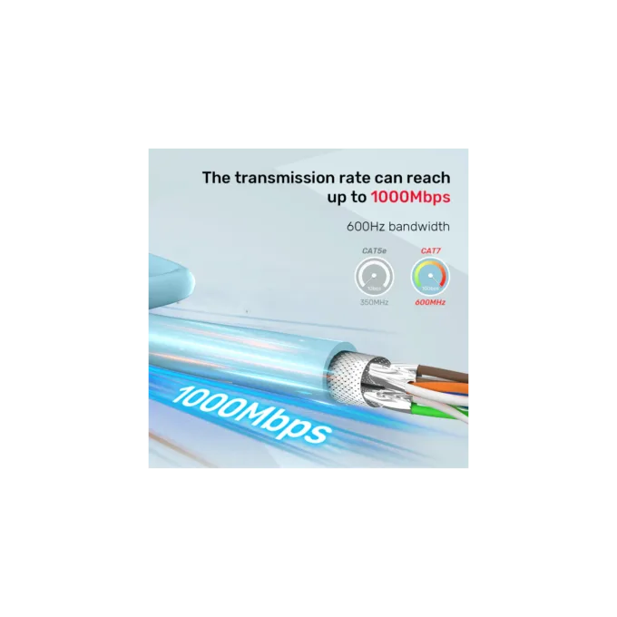 Unitek Network Cable - C18122BL - CAT7 S FTP CPR LSZH 23AWG 305m Blue — image 5
