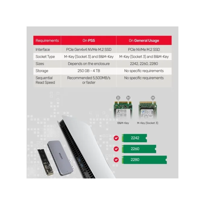 Unitek PCIe NVMe M2 SSD Enclosure For PS5 Storage Expansion - S1224A - PCIe NVMe M2 SSD Enclosure For PS5 Storage Expansion — image 5