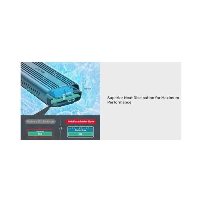 Unitek SolidForce Reefer USB-C 3.2 M.2 NVMe Alum Enclosure - S1225A - USB-C 3.2 M.2 NVMe Alum Enclosure — image 6