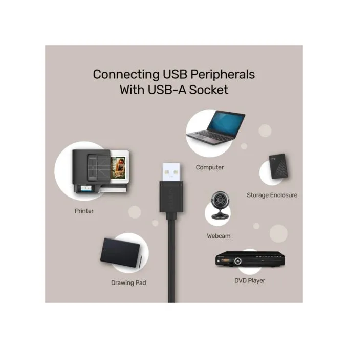 Unitek UC USB-A 2.0 M-M Cable - Y-C442GBK - USB-A 2.0 M-M Cable, 1.5m — image 5