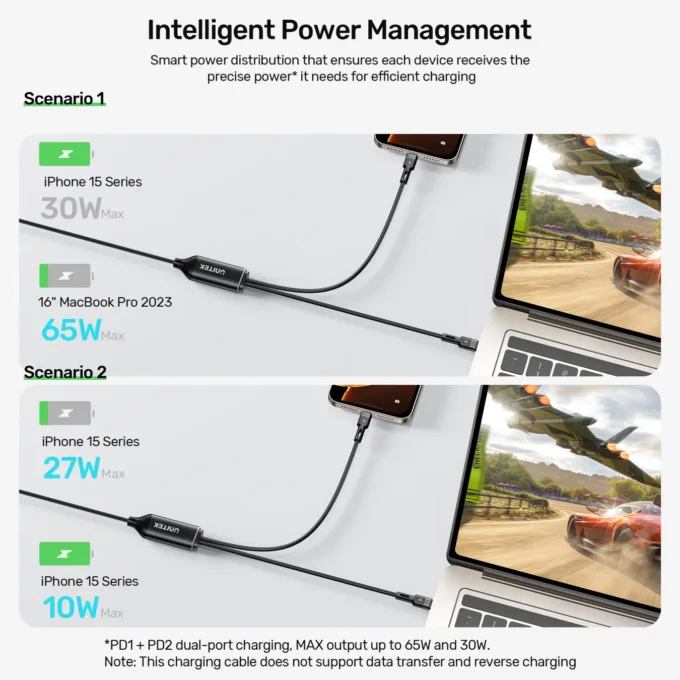 Unitek USB-C Cable - C14146ABK01-1.8M - PD100W 2-in-1 Dual Charging — image 5