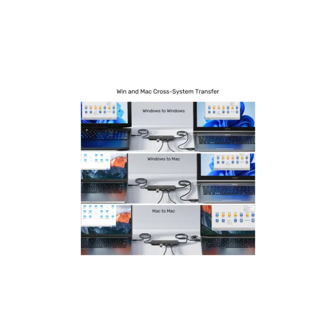 Unitek USB-C Hub U1344A 10Gbps KVM Data Intercopy 3 USB-A Ports — image 9