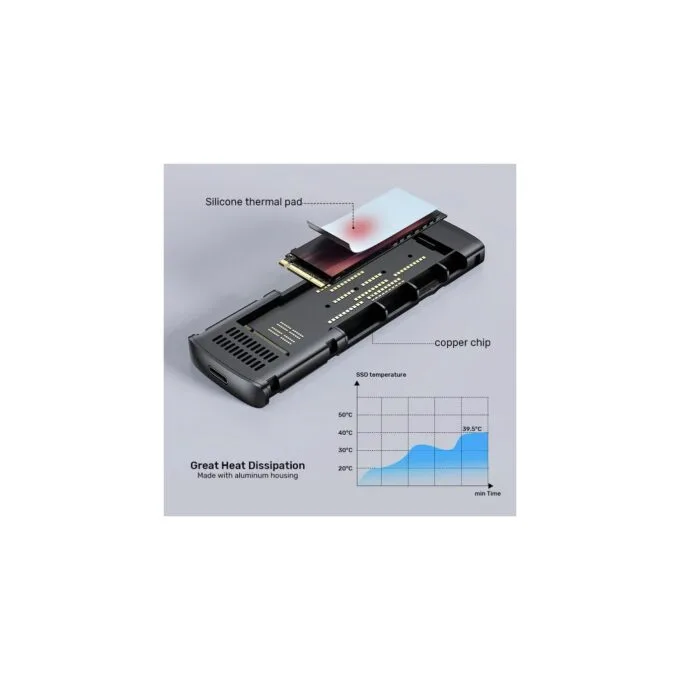 Unitek USB-C NVME PCIe Enclosure 10Gbps - S1241B - USB-C, NVME PCIe Enclosure, 10Gbps — image 9