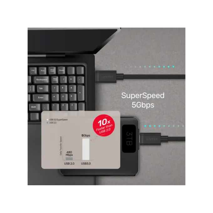 Unitek USB-C to USB-C Cable Y-C477BK-3M 3m USB 3.2 Gen1 — image 4