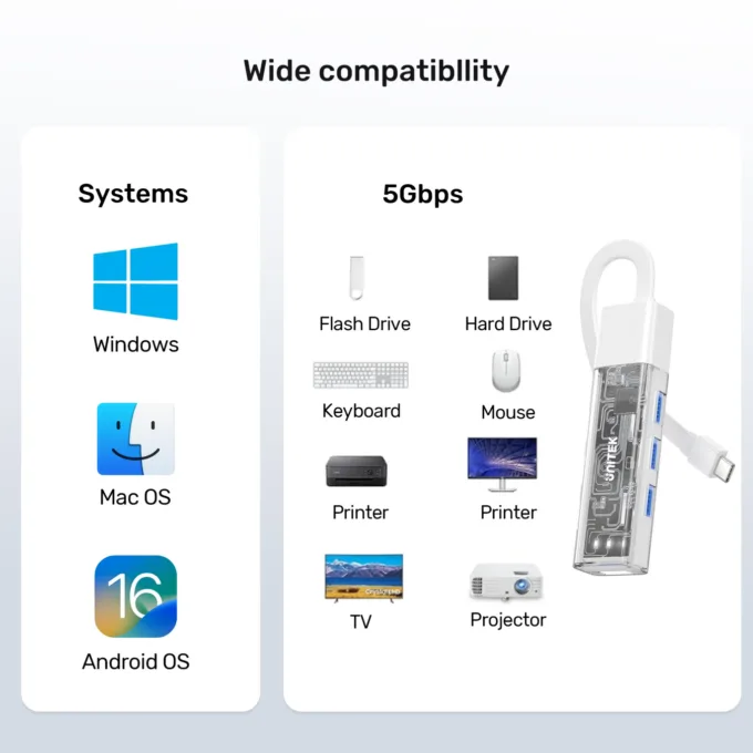 Unitek USB-C USB-A Hub - H1319A - 4xUSB-A Ports, Bi-Directional Detachable USB Cable — image 4