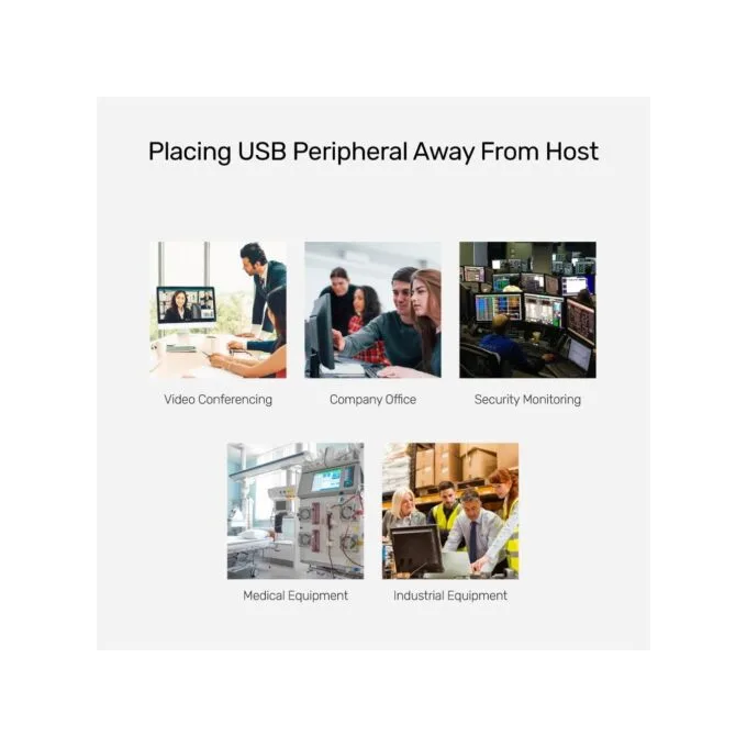 Unitek USB Extender - Y-2516 - 4 Port USB Extender Over Ethernet 60m — image 4