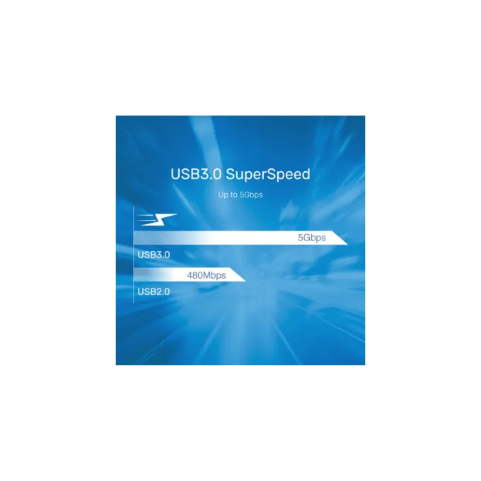 Unitek USB3.0 to SATA+IDE 2.5-3.5'' Converter - Y-3324 - 12V2A PSU — image 6
