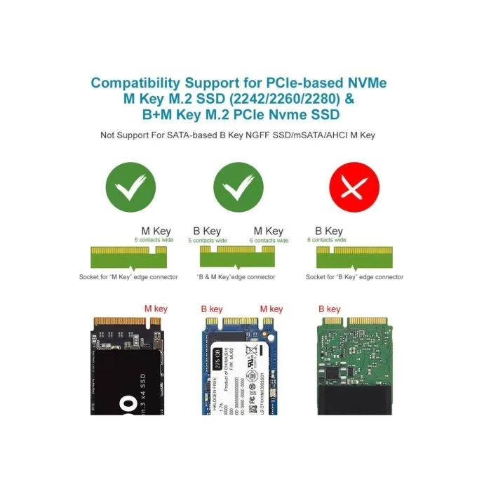 Unitek USB3.1 Gen2 Type-C to M2 SSD NVMe Enclosure - S-1203A - USB3.1 Gen2 Type-C to M2 SSD NVMe Enclosure — image 5