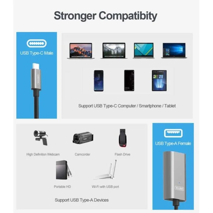 Unitek USB3.1 USB-C Male to USB-A Female - U304A - Active Extension Cable 5m — image 8