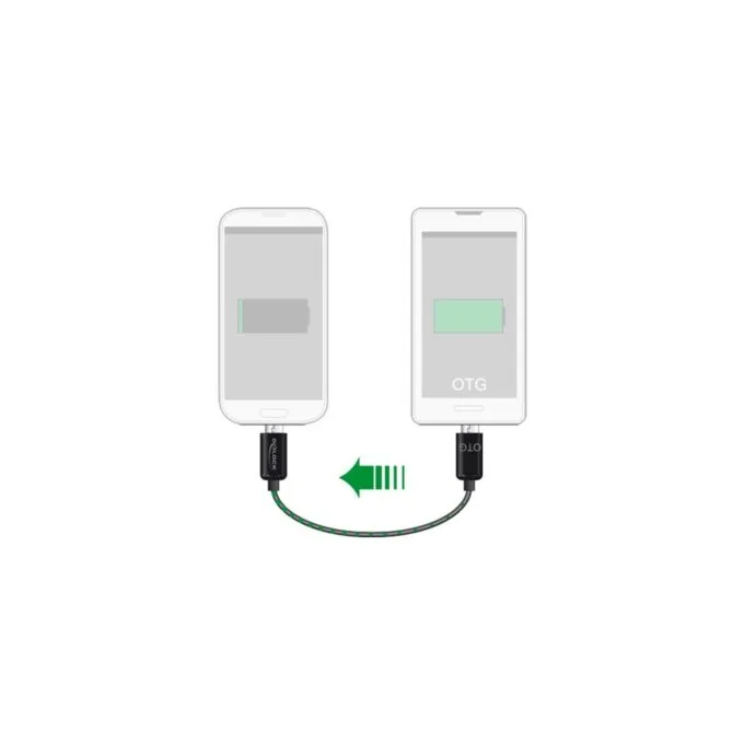 USB 2.0 Power Sharing Cable - Micro-USB Plug to Micro-USB Plug — image 2
