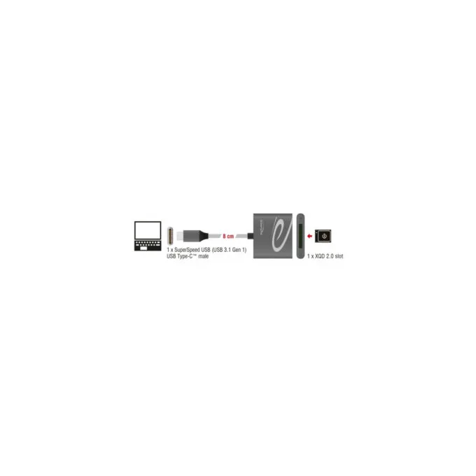 USB-C Card Reader for XQD 2.0, card reader — image 2