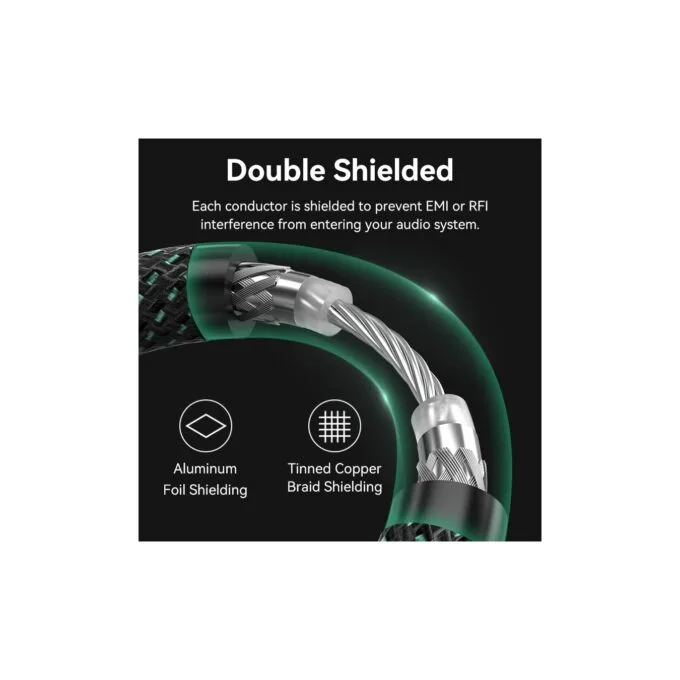 Vention AUDIO Digital Coaxial RCA Cable - BCTGI - 3.0m — image 8
